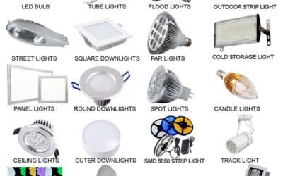 LED Light Sale Manila Price